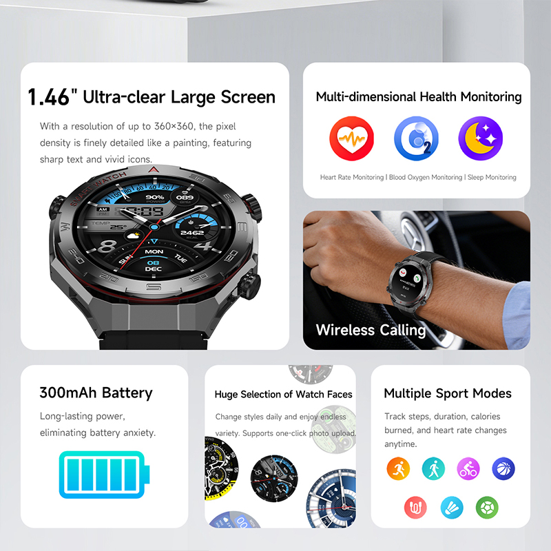 All Day Health Tracking Smart  - огляд і ціна Japanese Lifestyle Health